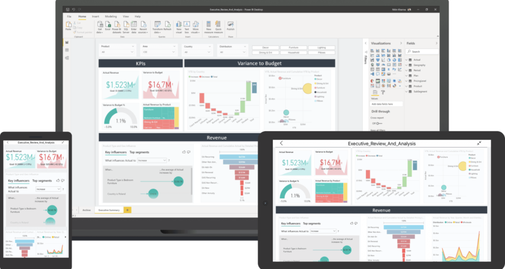 Modelos Power Bi – Elevce